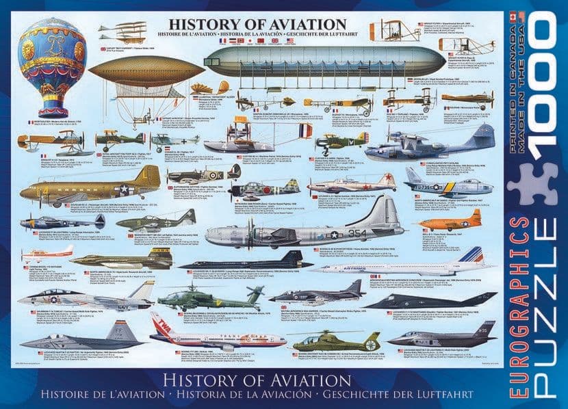 find-wholesale-eurographics-history-of-aviation-1000-piece-jigsaw-puzzle-online-now_0.jpg